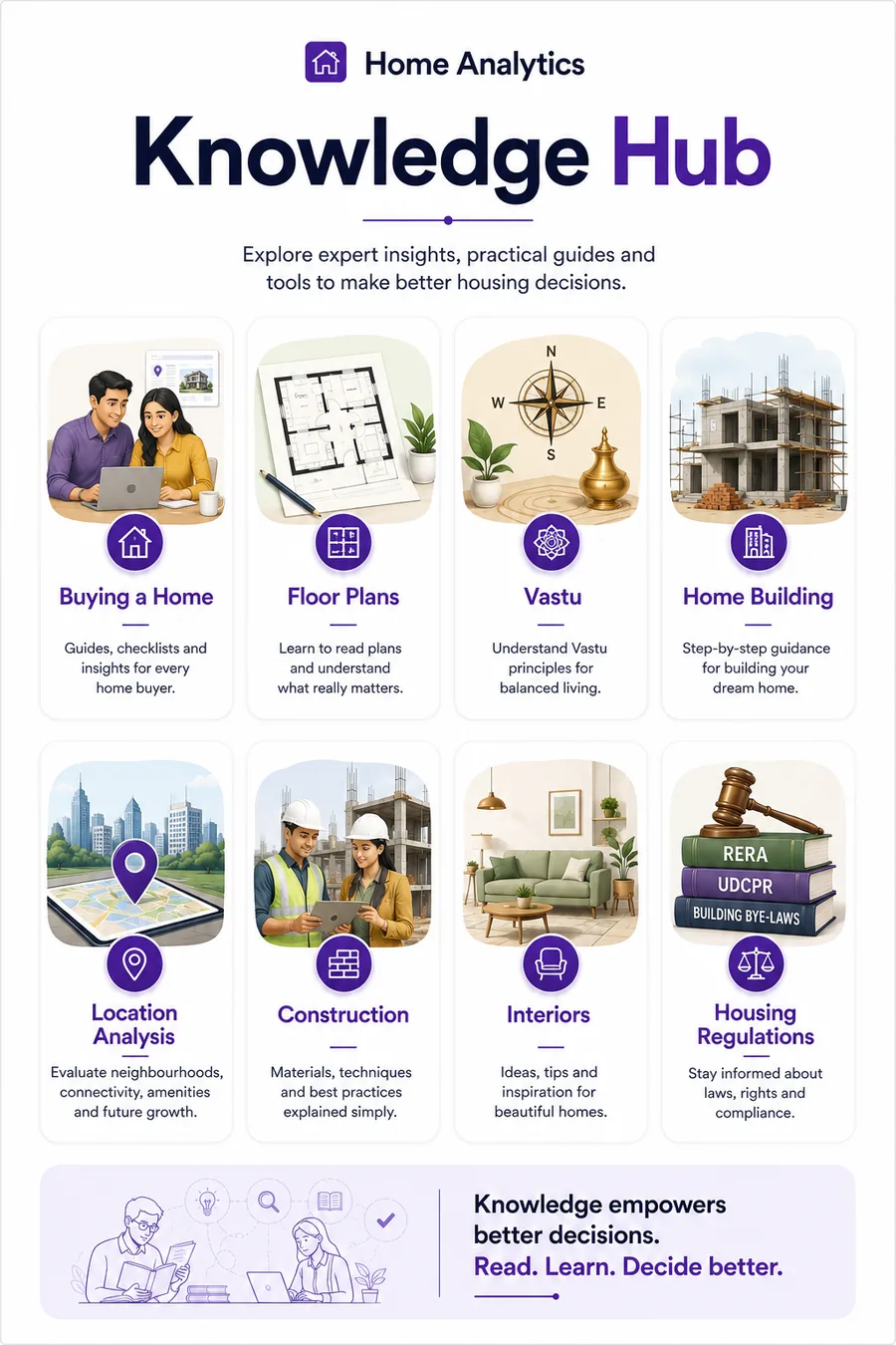 Home Analytics Knowledge Hub — explore expert insights, practical guides and tools to make better housing decisions.