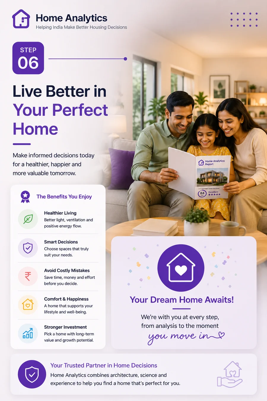 Share your home details with Home Analytics on WhatsApp.