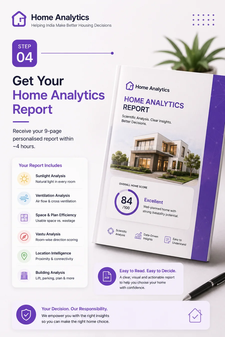 Get your personalised Home Analytics Report within hours.