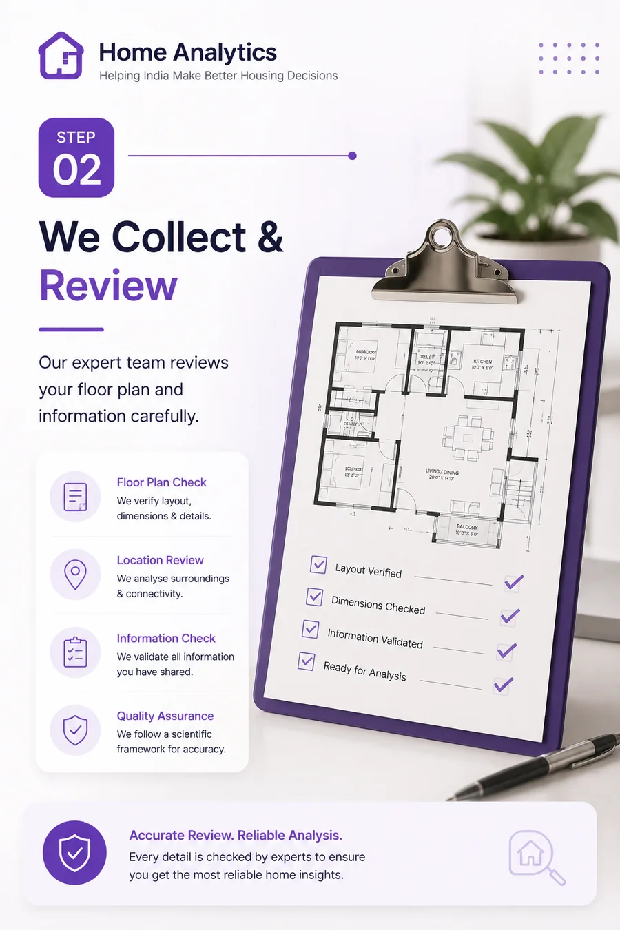 Live better in your perfect home, chosen with clarity and confidence.