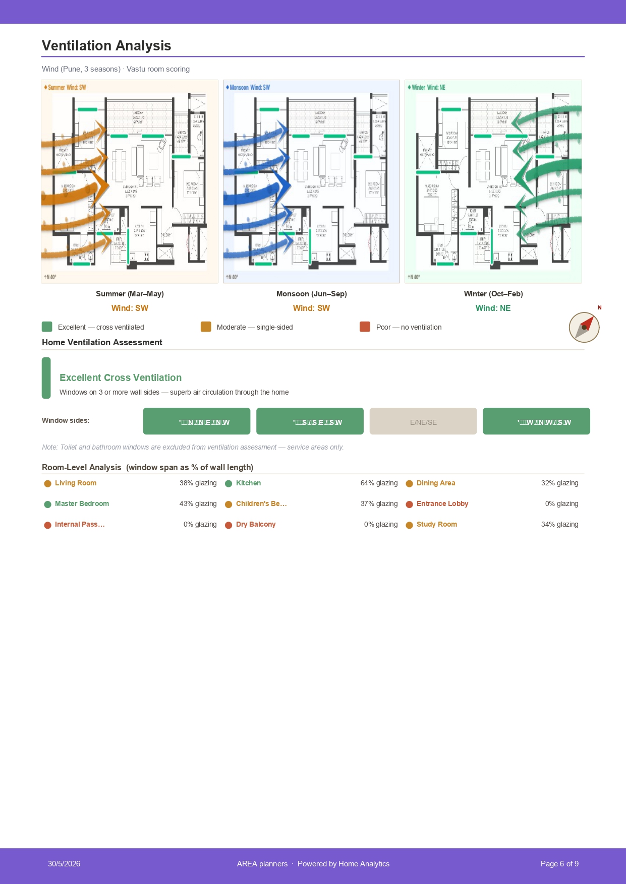 Ventilation Analysis — 3 season wind flow diagrams